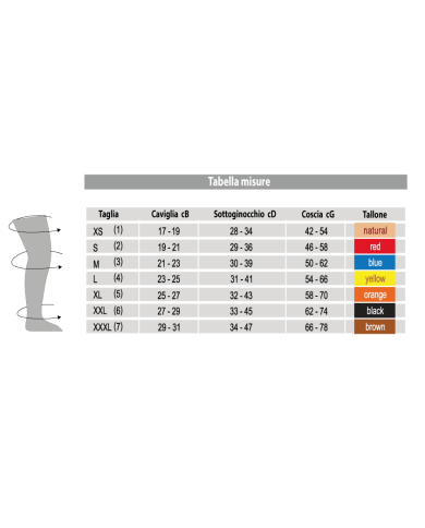 MONOCOLLANT DESTRO ANTITROMBO