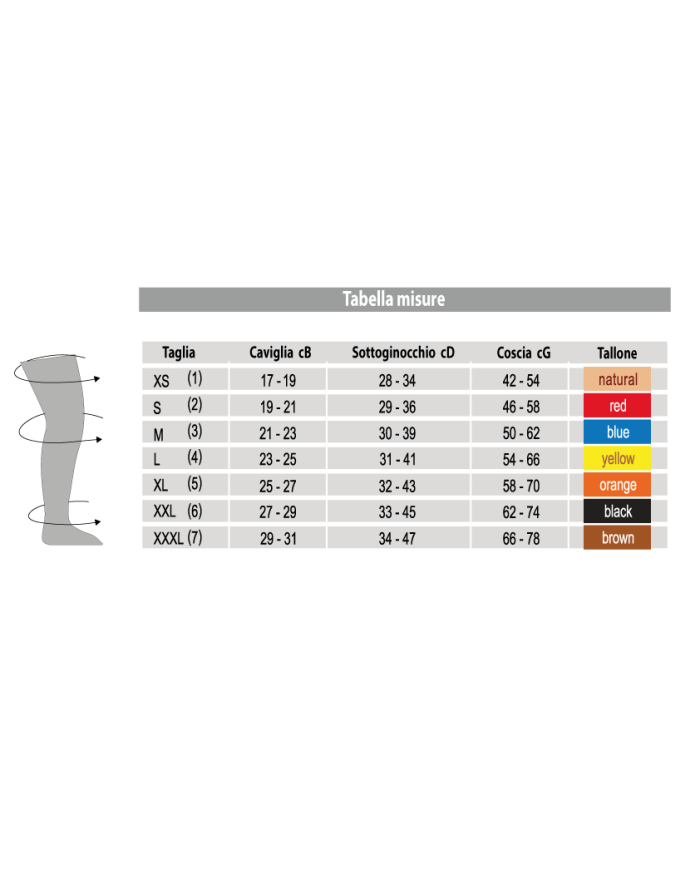MONOCOLLANT DESTRO ANTITROMBO
