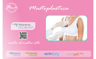 Mastoplastica additiva 